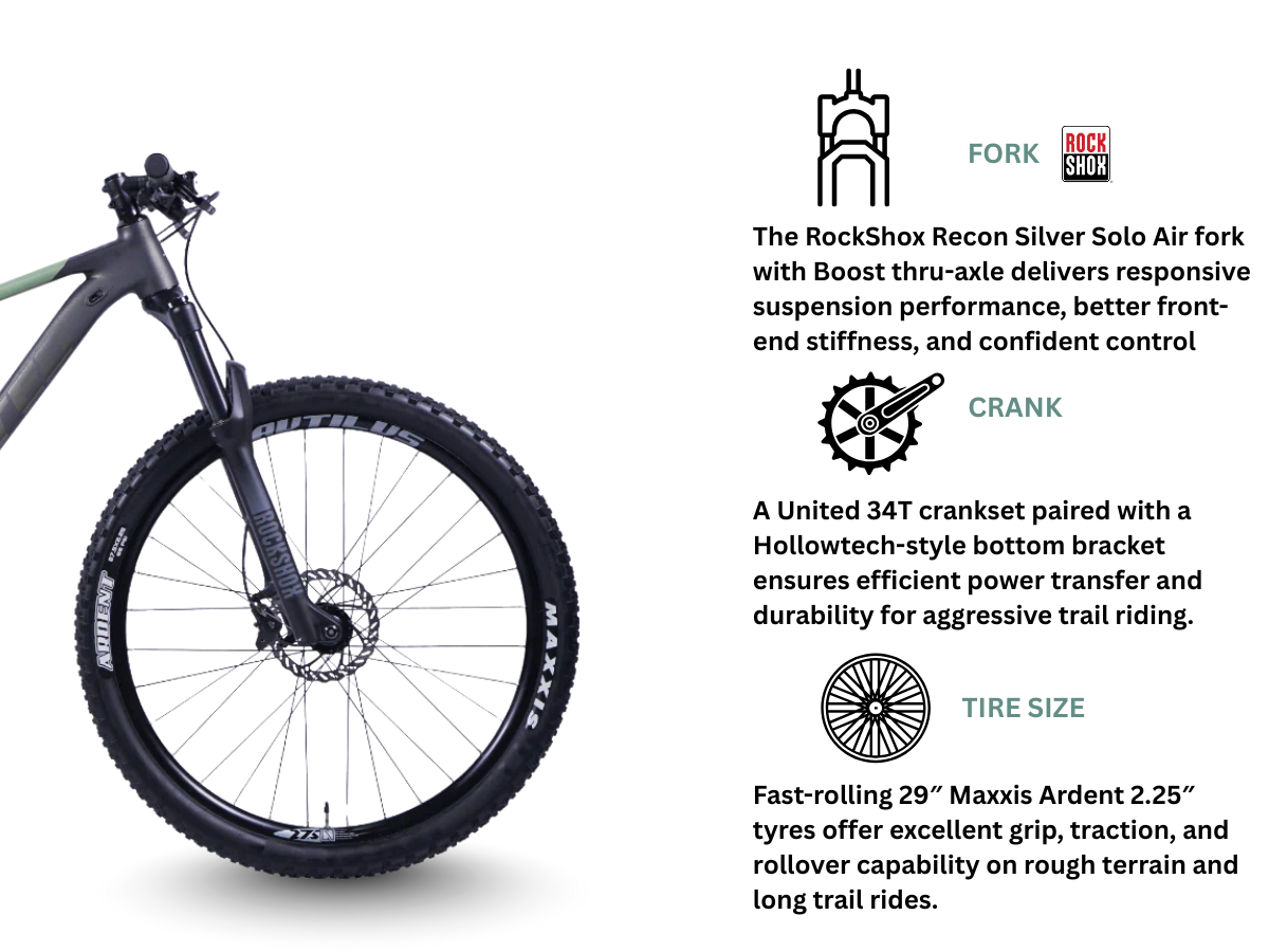 United Clovis 7.10 29"