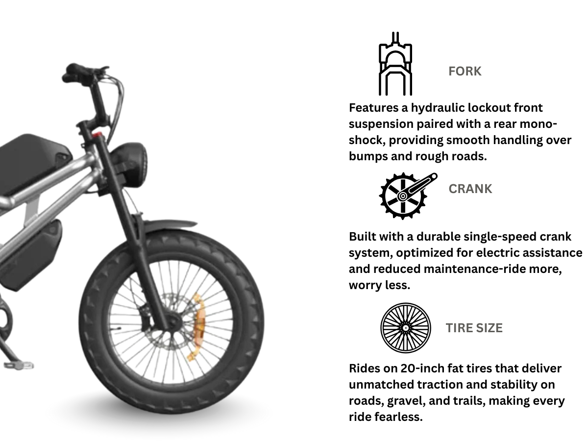 Pedaleze Ranger (Moped E-Bicycle)