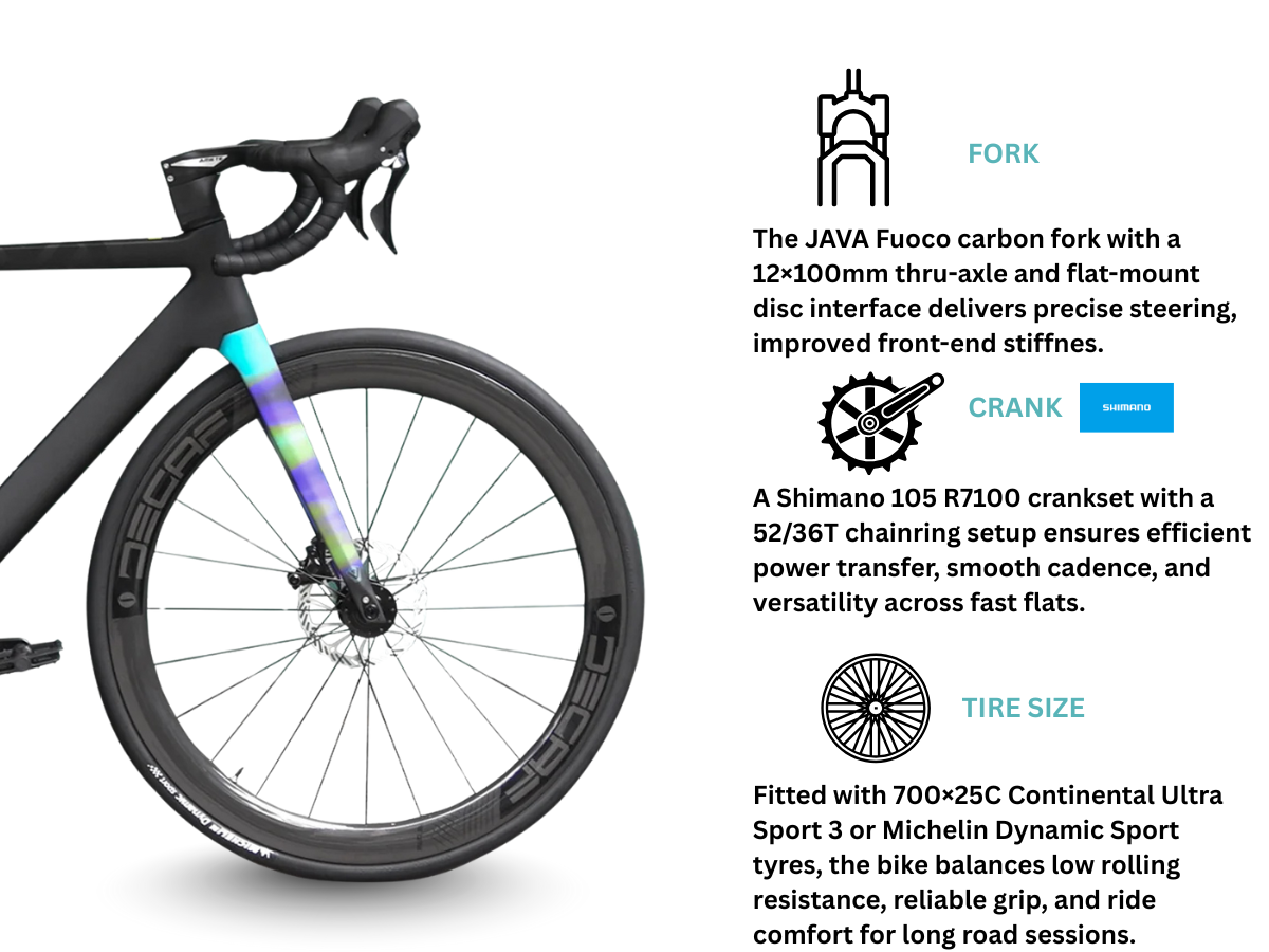 Java Fuoco Top-Gen 2 R7120 12 Speed Carbon Hydrulic Disc Brakes