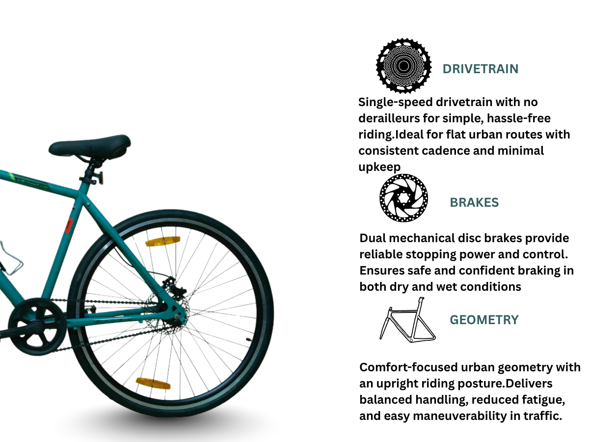 Mach City Montreal Front Suspension Single Speed