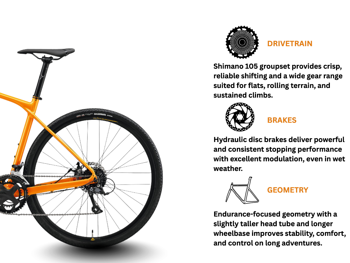 merida gravel bike silex 200 Merida – Merida Silex 200 – ChooseMyBicycle