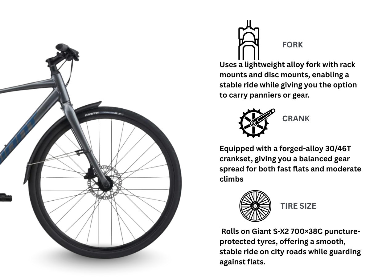 Giant 700C Escape 2 City Disc