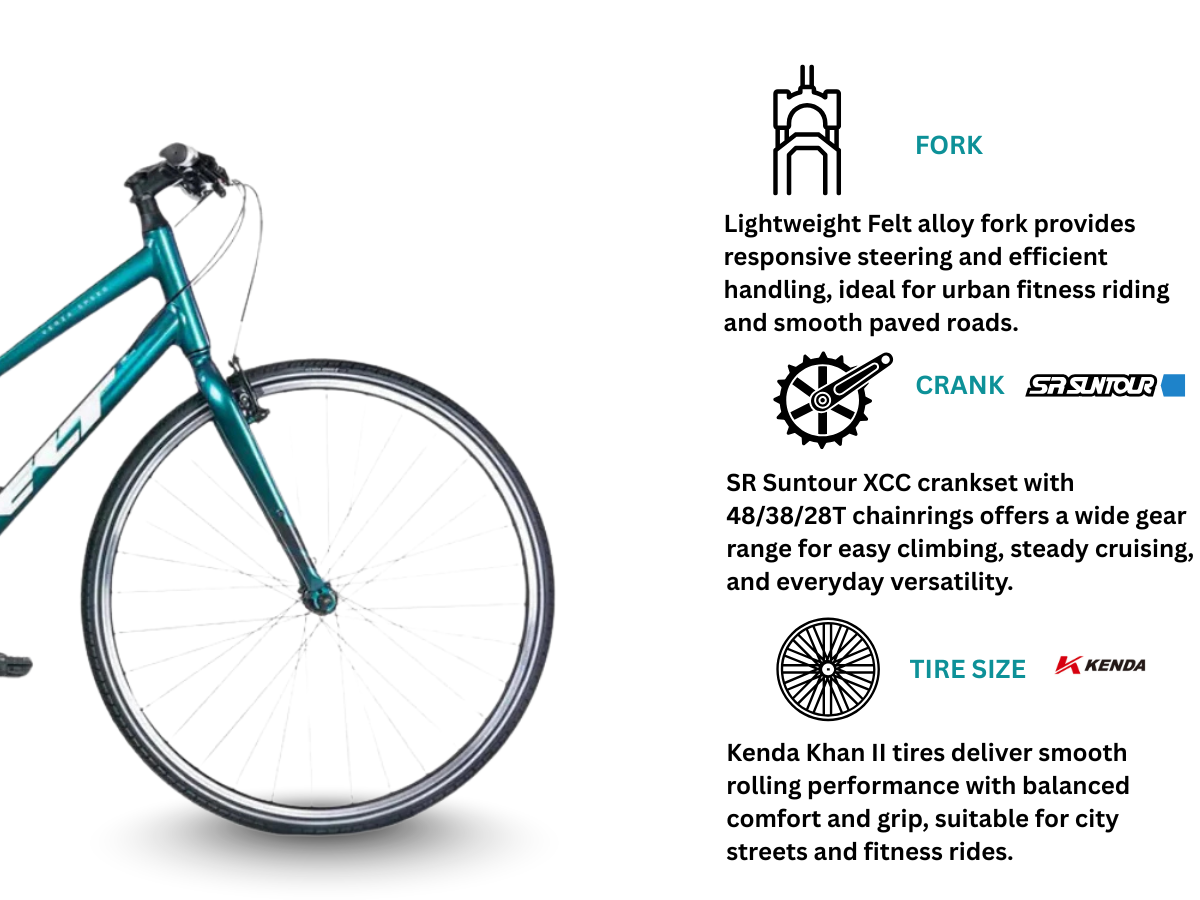 Felt Verza Speed 50 MID