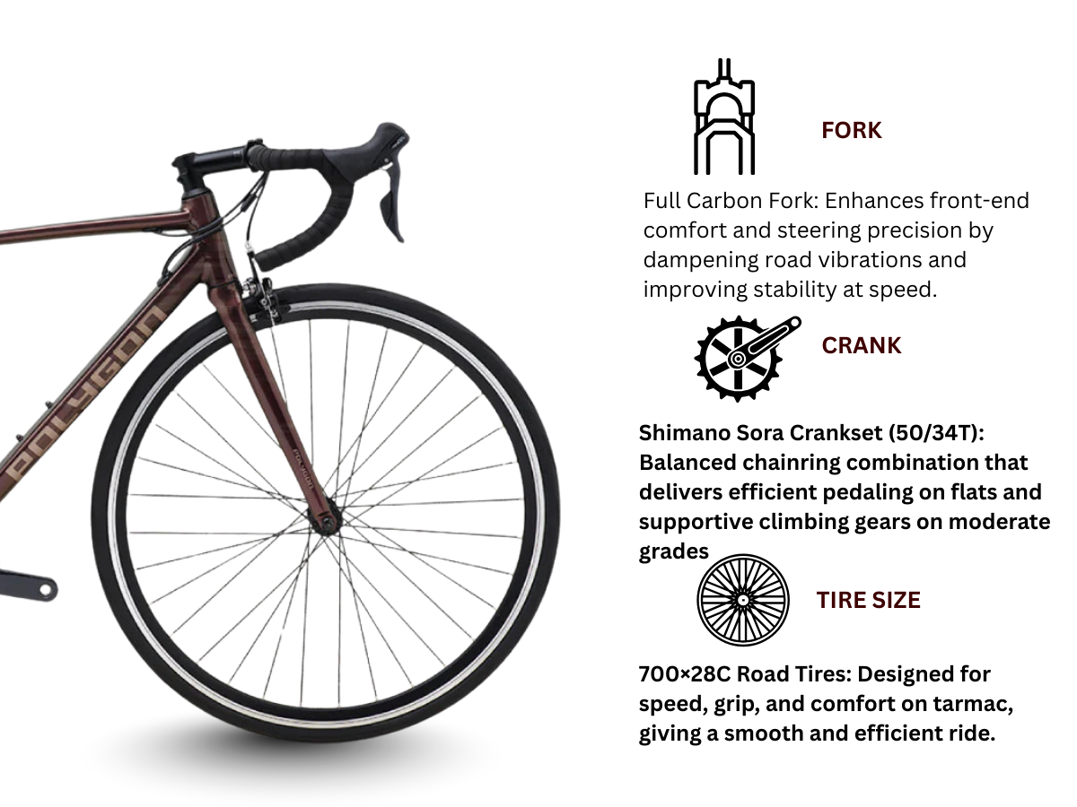 Polygon Strattos S3 (2025)