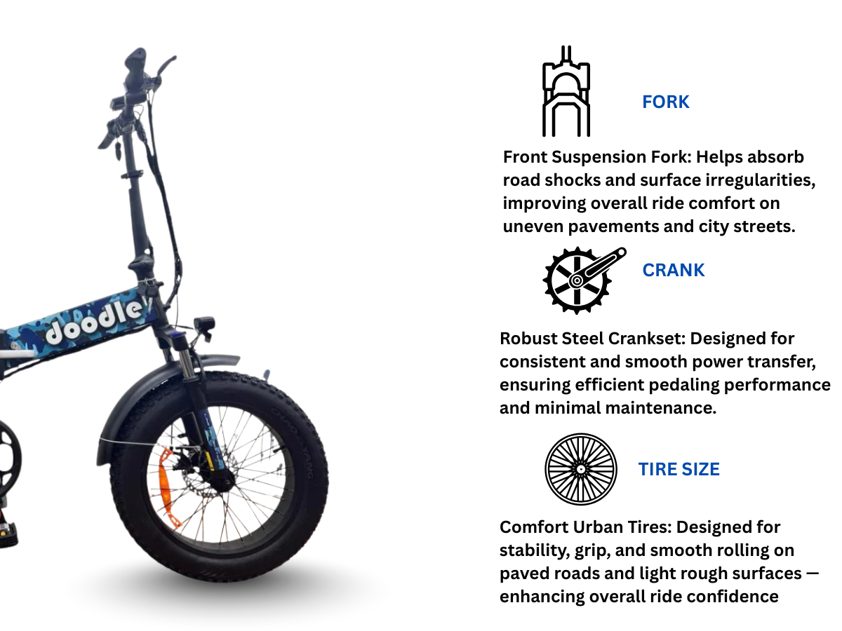 EMotorad Doodle V4 Pro Folding E-Bicycle
