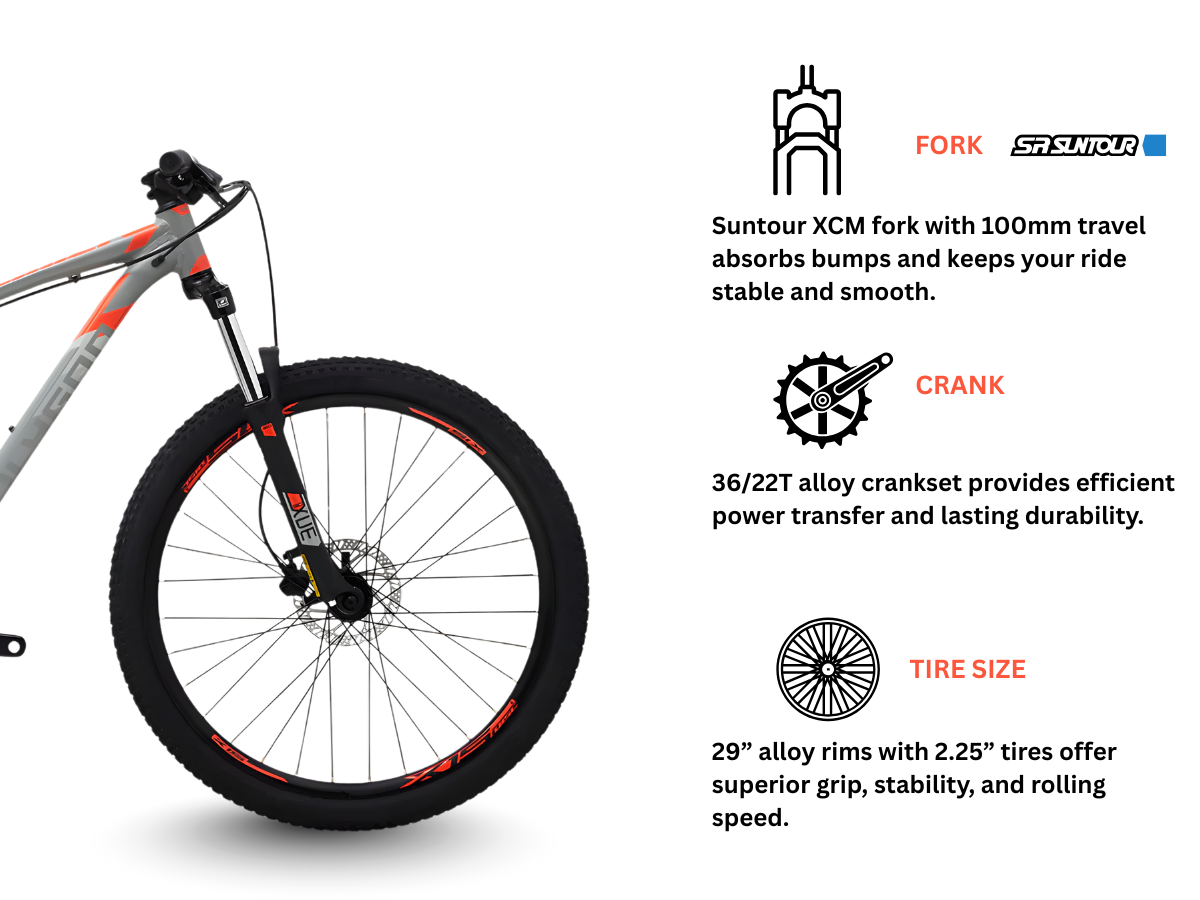 Polygon Premier 4 29r