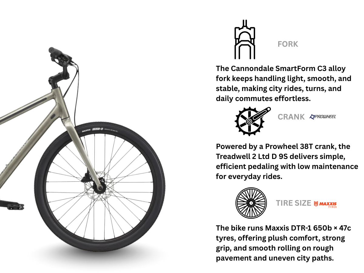 Cannondale 27.5 Treadwell 2 Ltd D 9S (Silver)