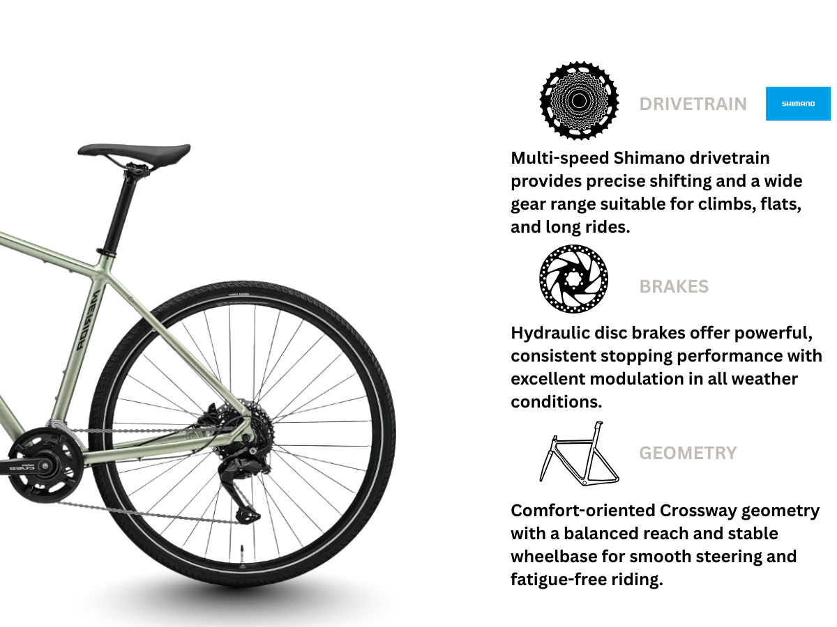 Merida Crossway 300