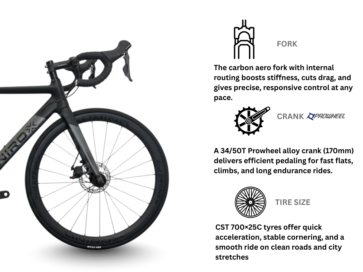 Unirox AeRoad Pro HDM