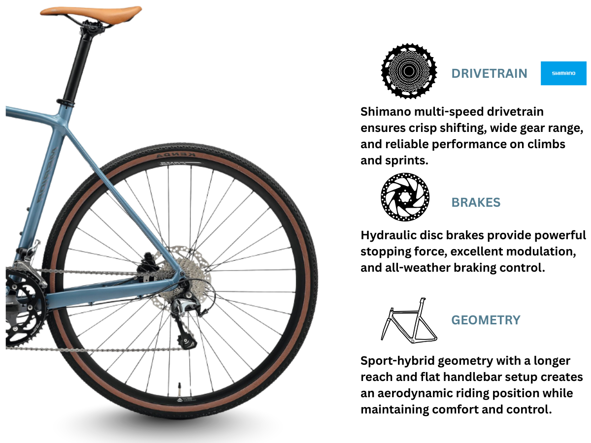 fitnessbike merida speeder 300 Merida – Merida Speeder 300 – ChooseMyBicycle
