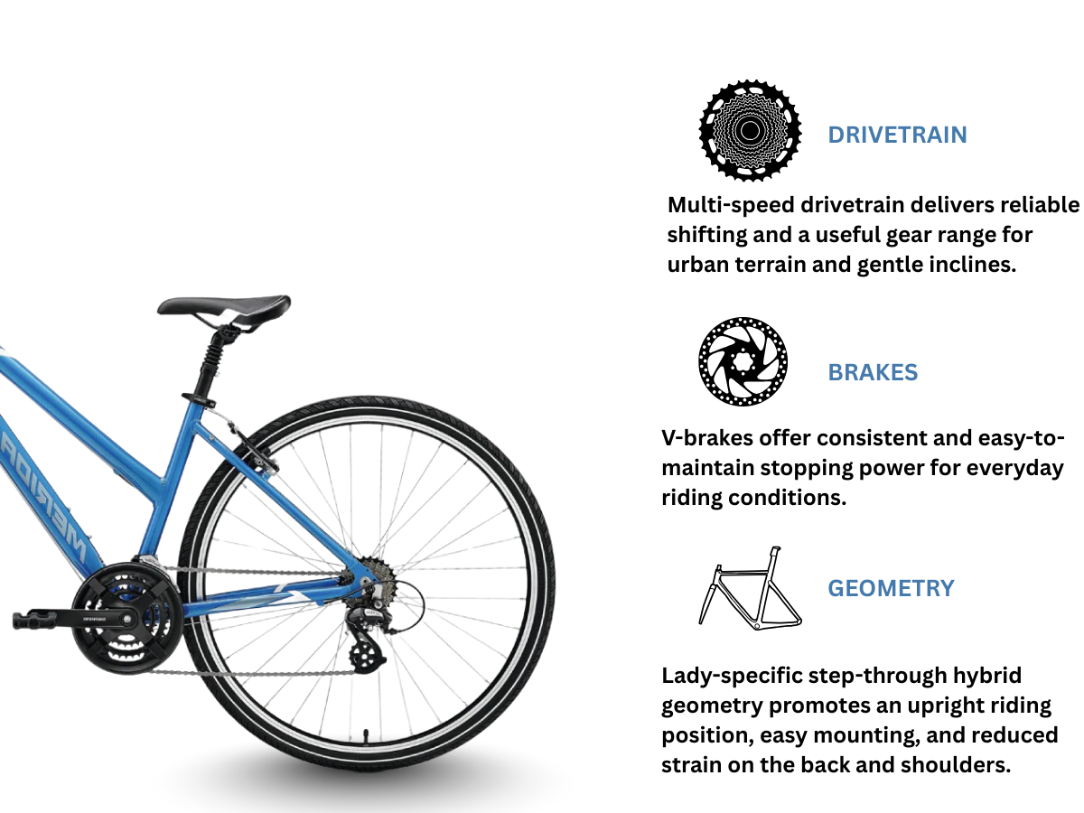Merida Crossway 10-V Lady