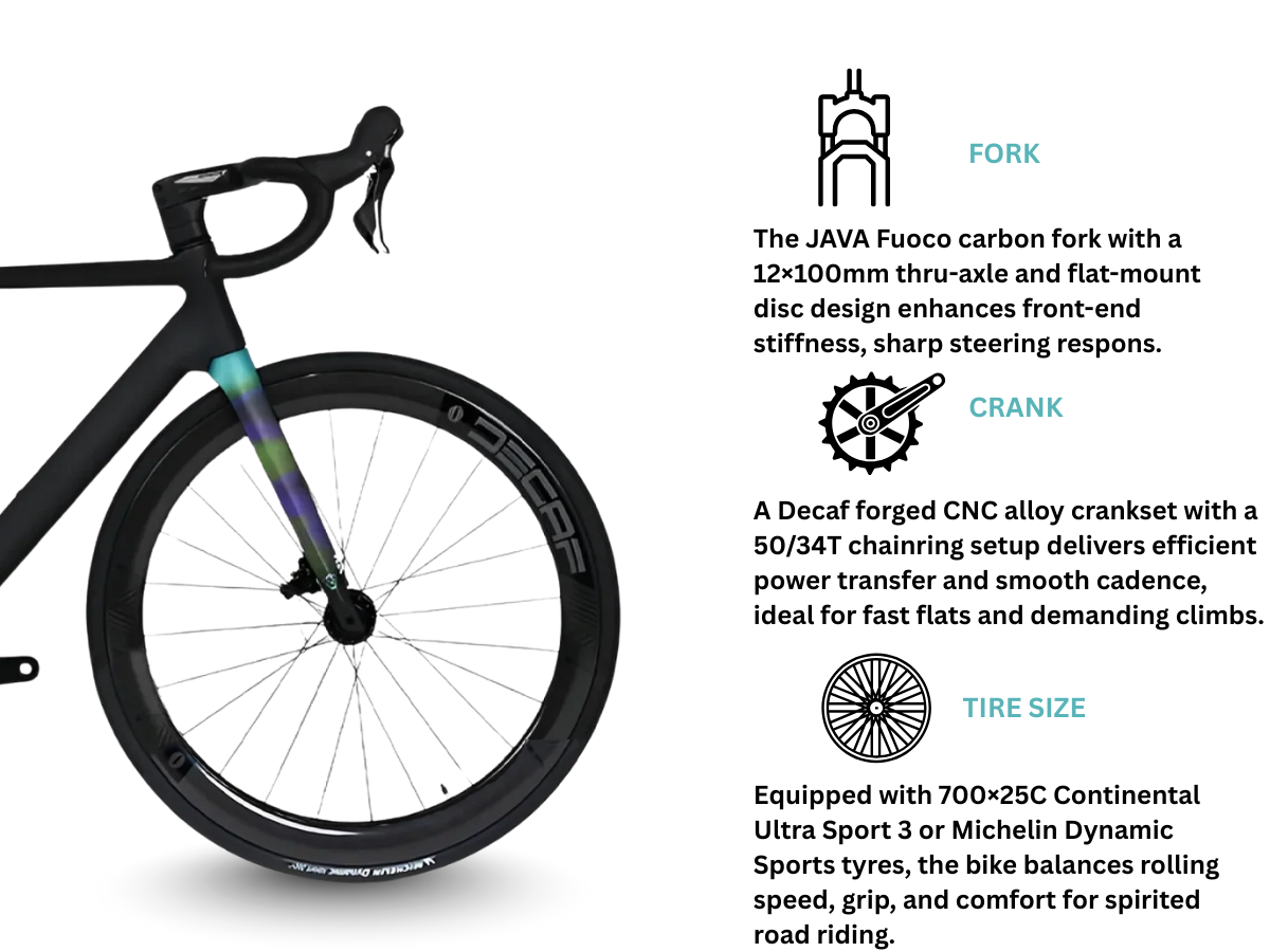 Java Fuoco Top 105 12 Spd Carbon Hydrulic Disc
