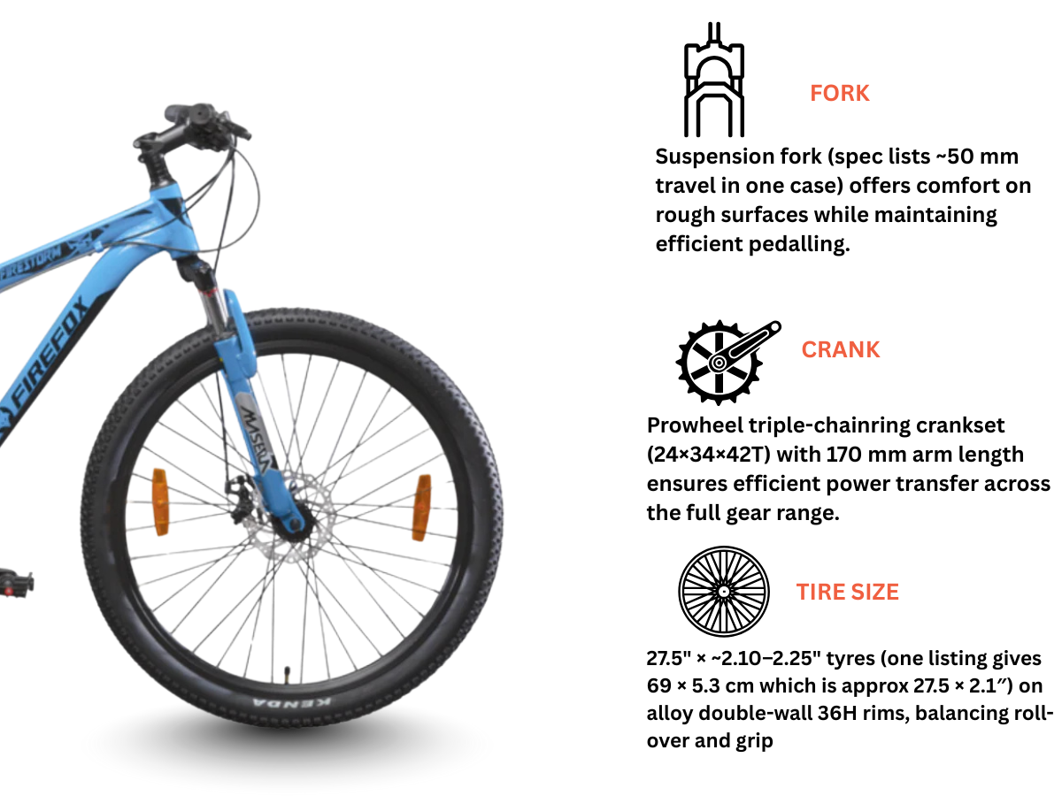 Firefox Firestorm 27.5D