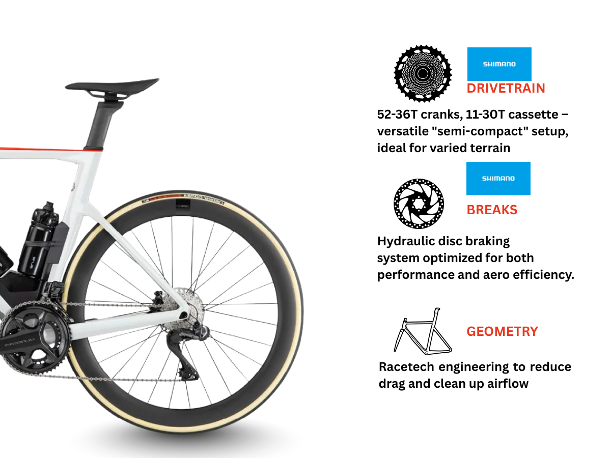 BMC Timemachine Road 01 Shimano Ultegra Di2