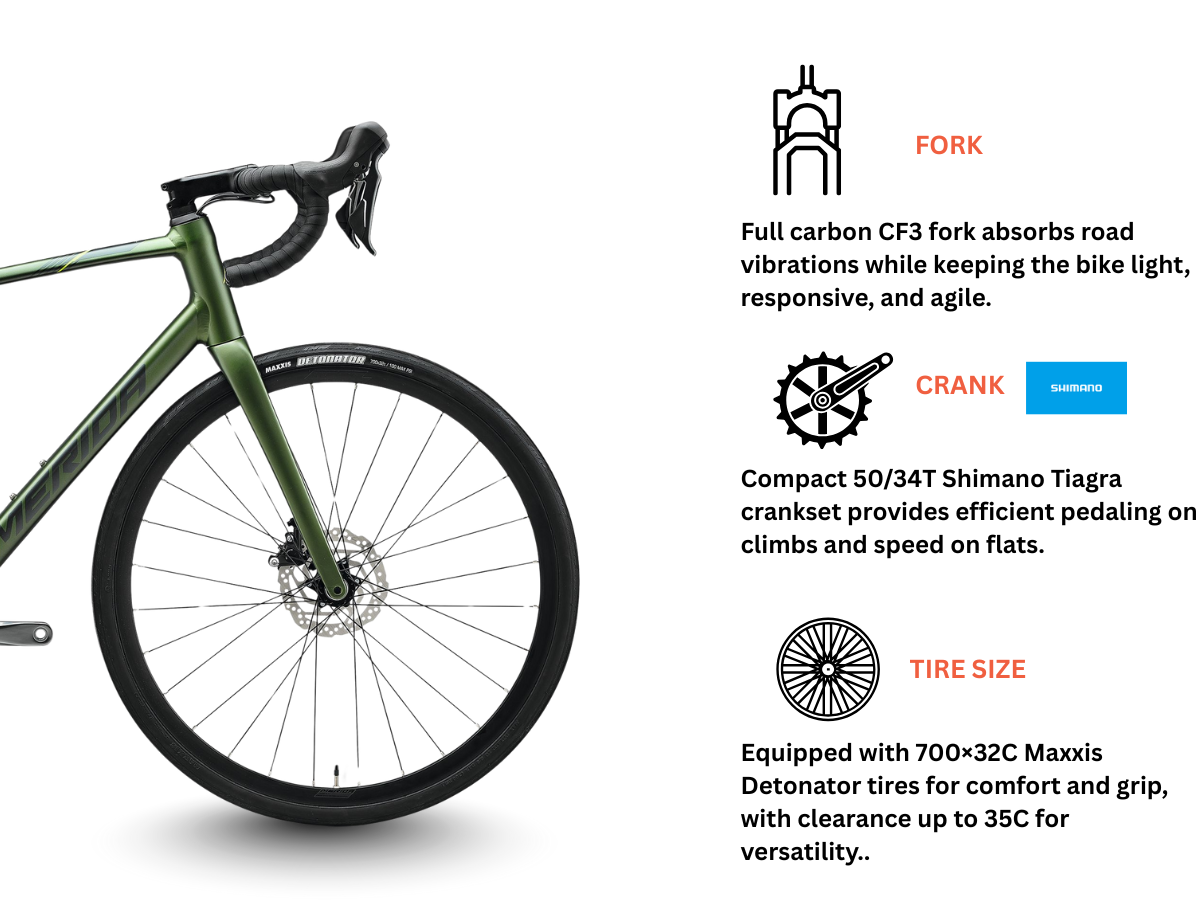 Merida Scultura Endurance 300 (2025)