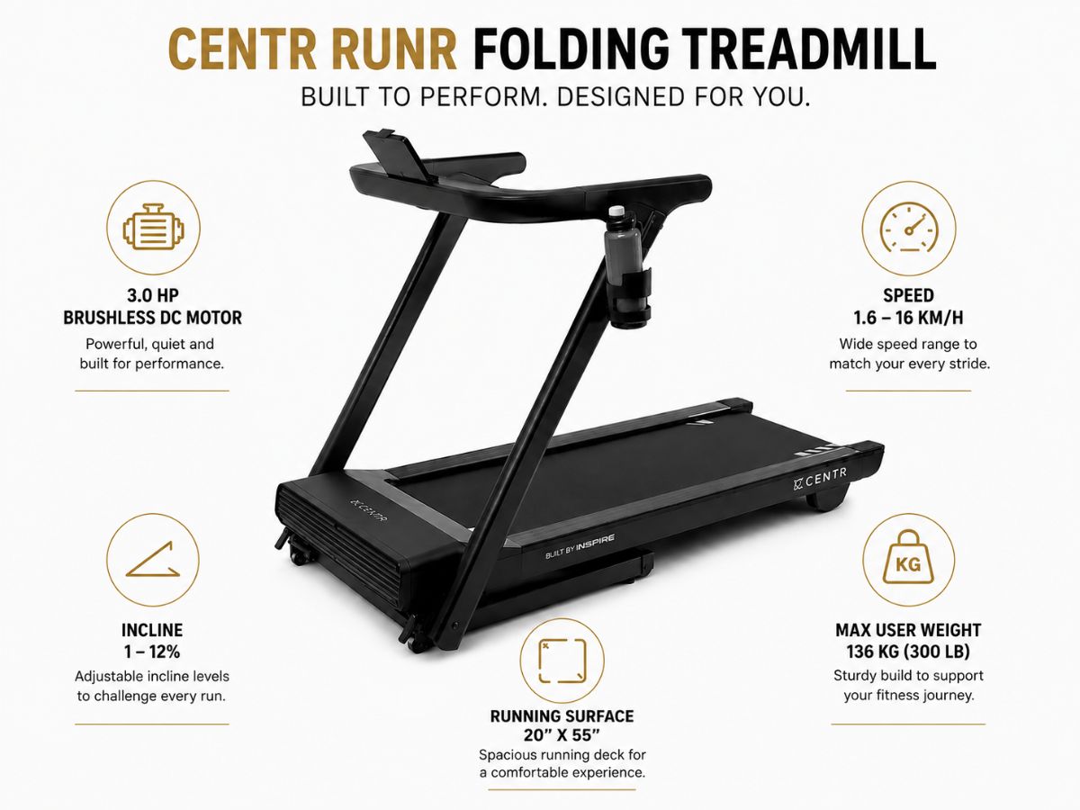 Centr X Hyrox Runr Folding Treadmill with LED Console - 220V