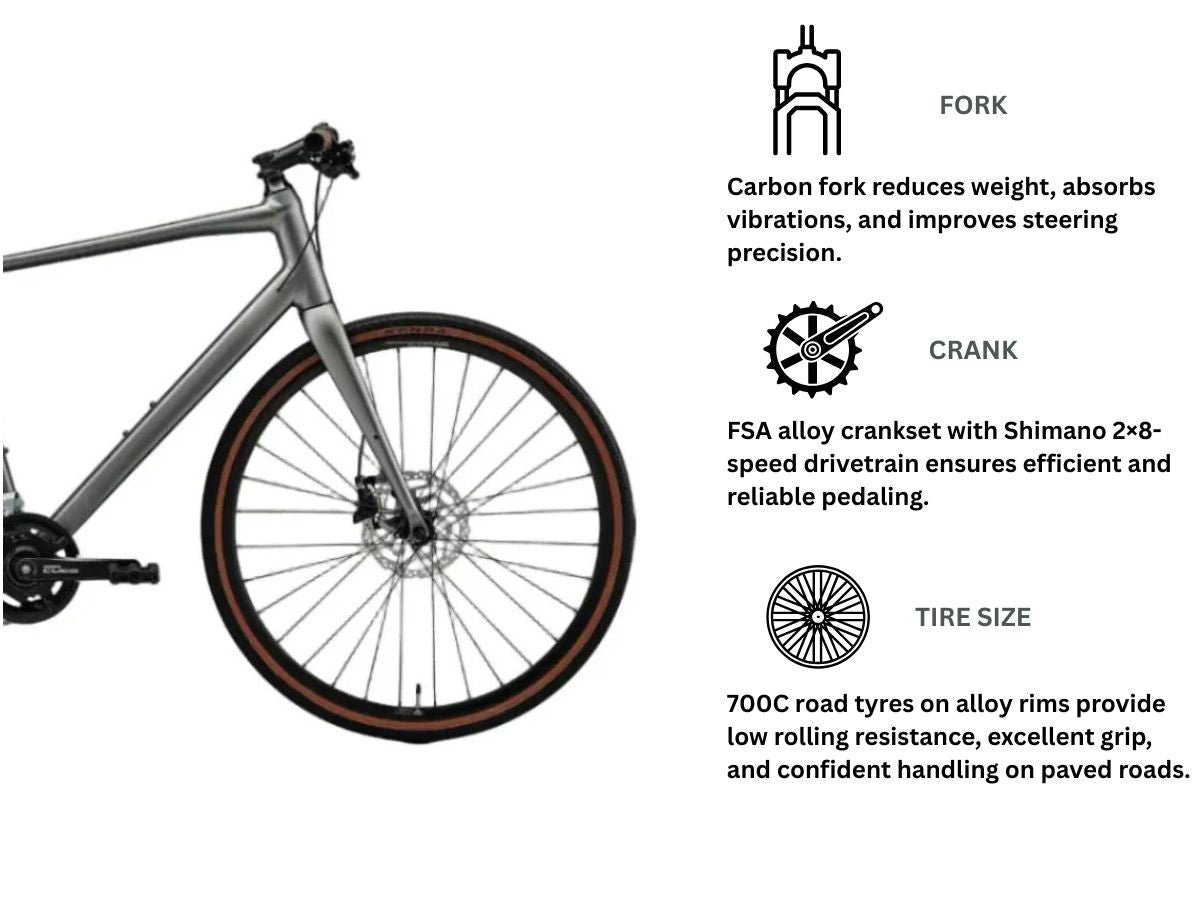 Merida Speeder 100