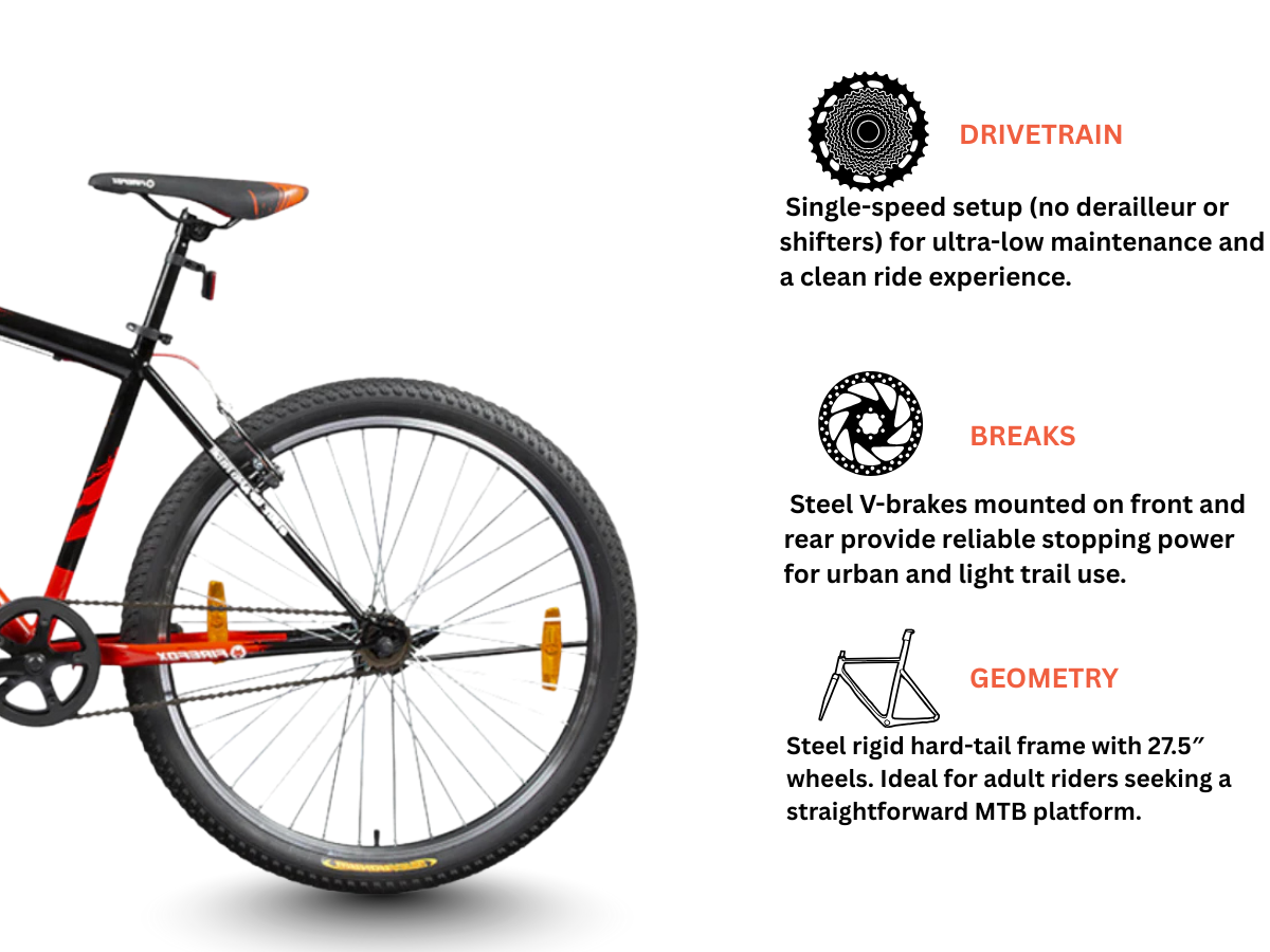 Firefox Bad Attitude 5 27.5