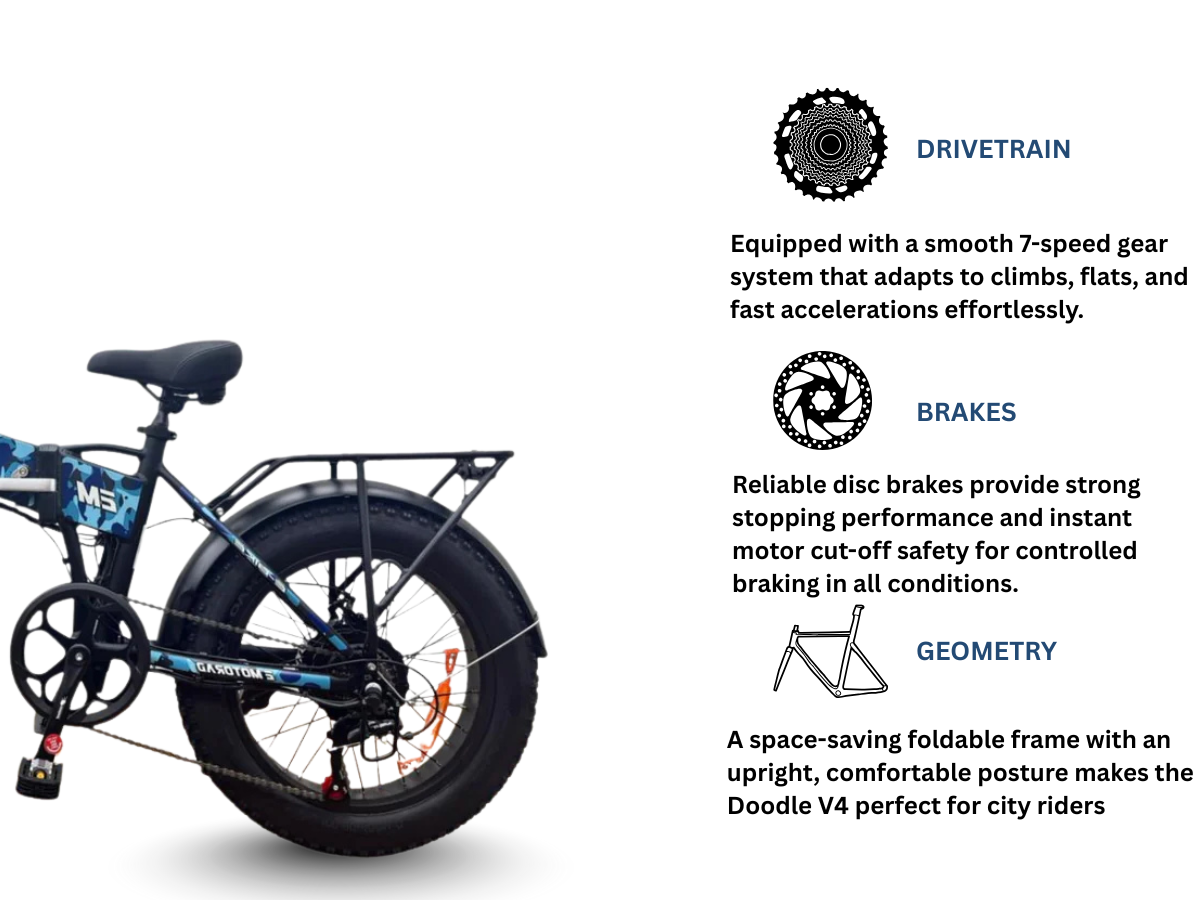 EMotorad Doodle V4