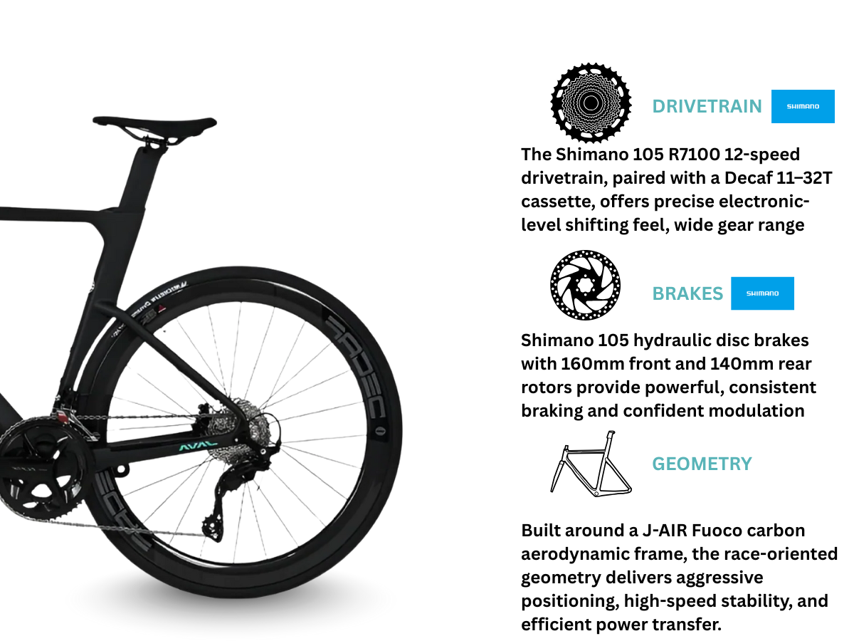 Java Fuoco Top 105 12 Spd Carbon Hydrulic Disc