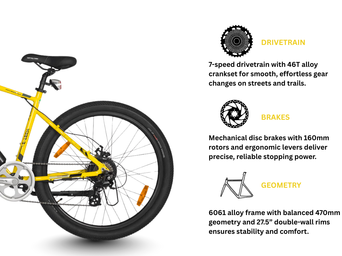 Hero Lectro 27.5 F6I 7-Speed Bicycle