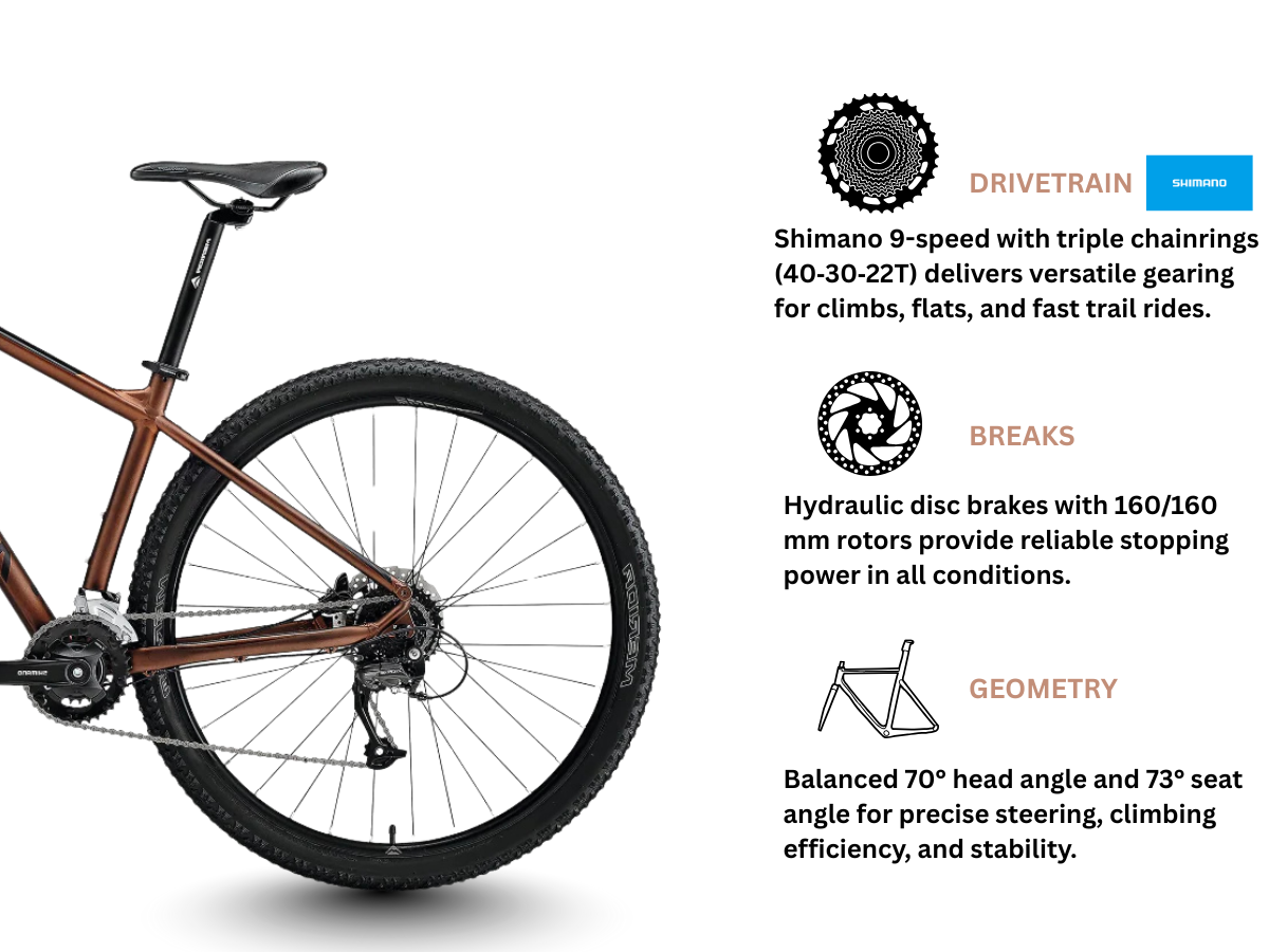 Merida Big Nine 60-3X (2022)