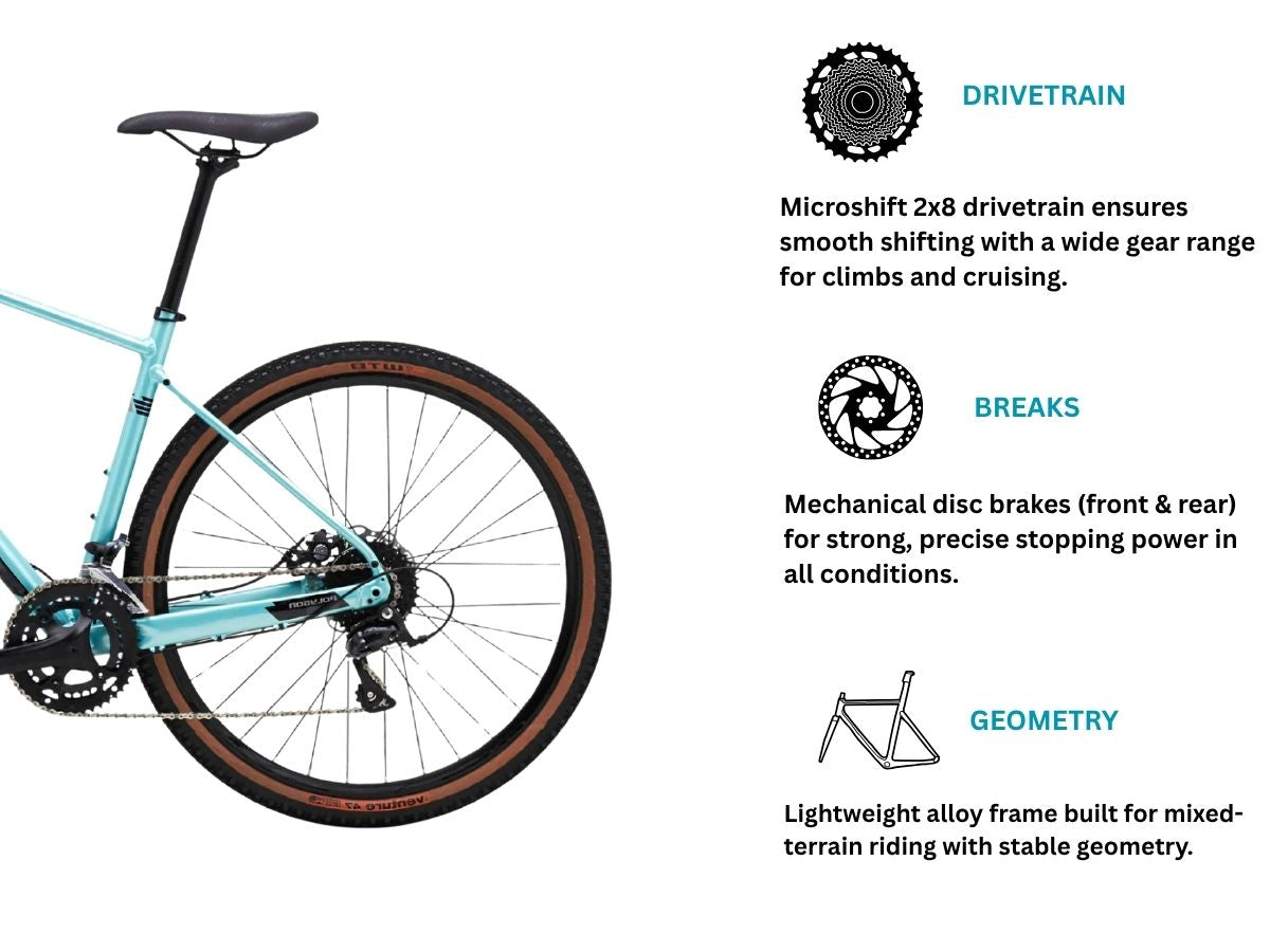 polygon gravel bikes Polygon – Polygon Bend R2 – ChooseMyBicycle