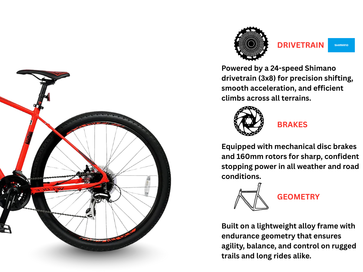 Veloce Jupiter 2.0 29