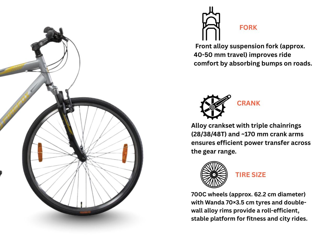 Firefox 700C Road Runner Pro V-Brake 21-Speed Bicycle