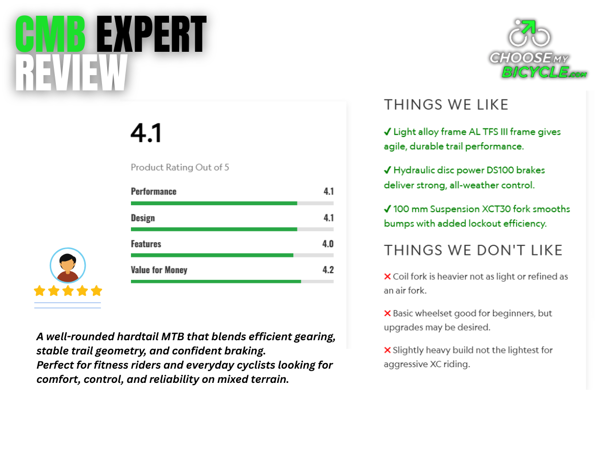 Merida Big Nine 20-2X