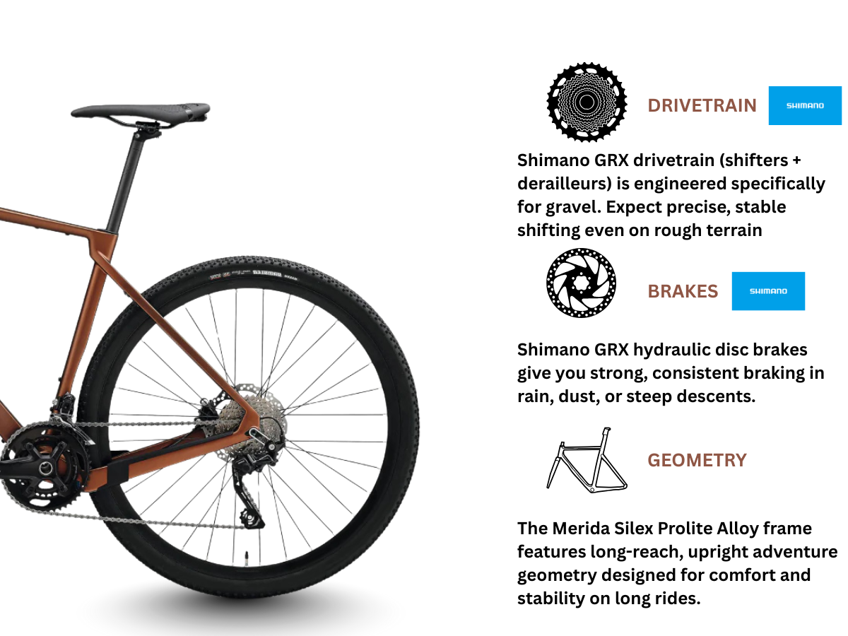 Merida Silex 4000 (2025)