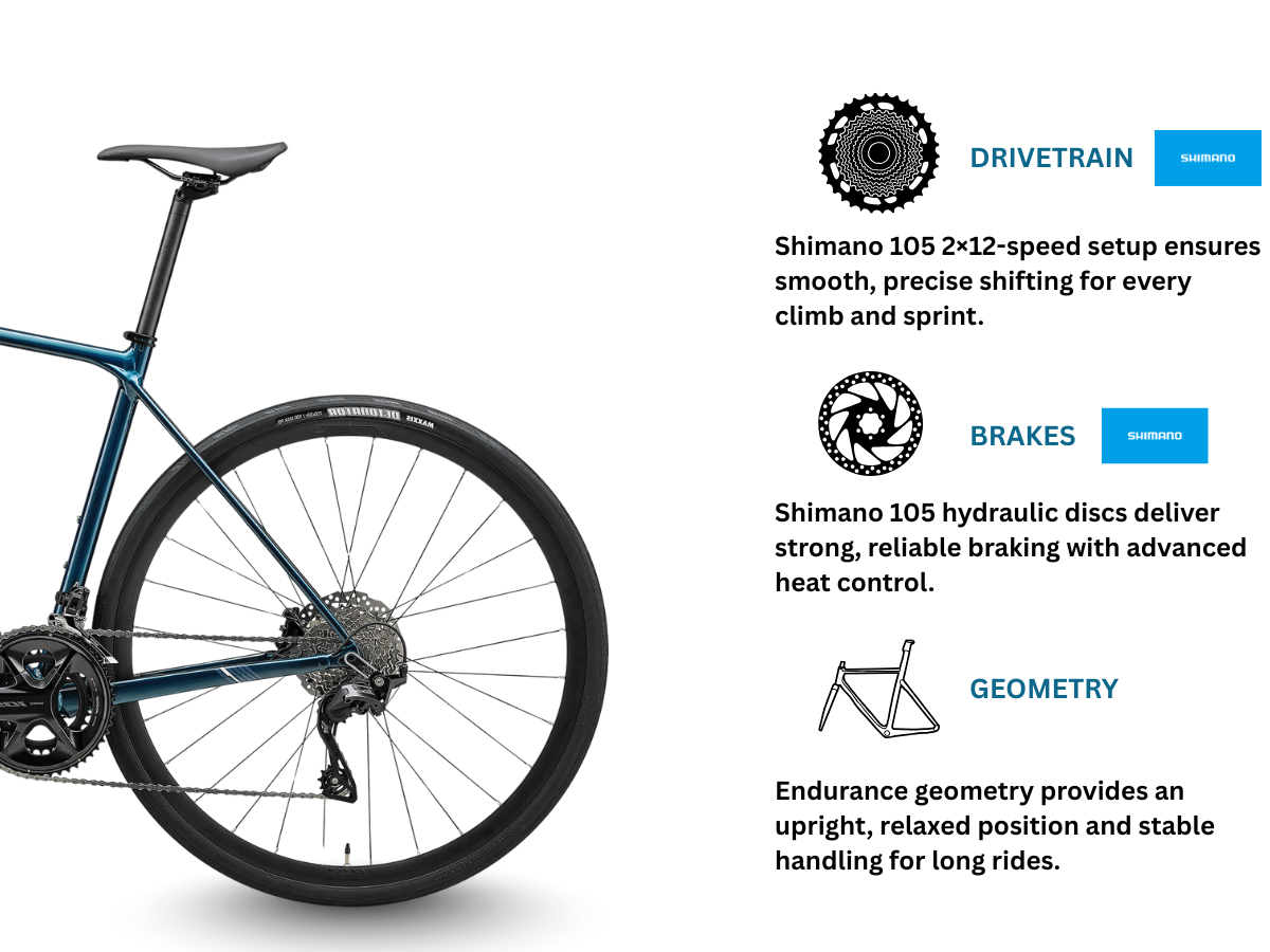 Merida Scultura Endurance 400