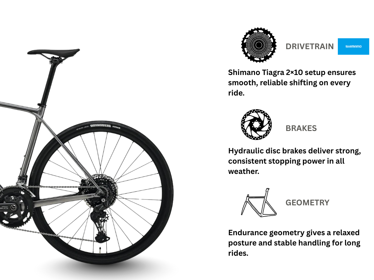 Merida Scultura Endurance 300