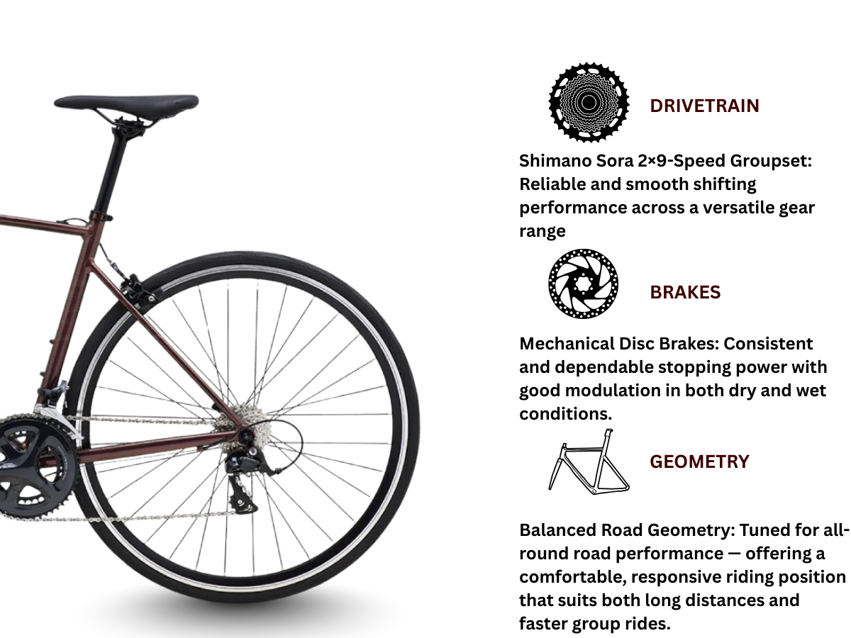 Polygon Strattos S3 (2025)