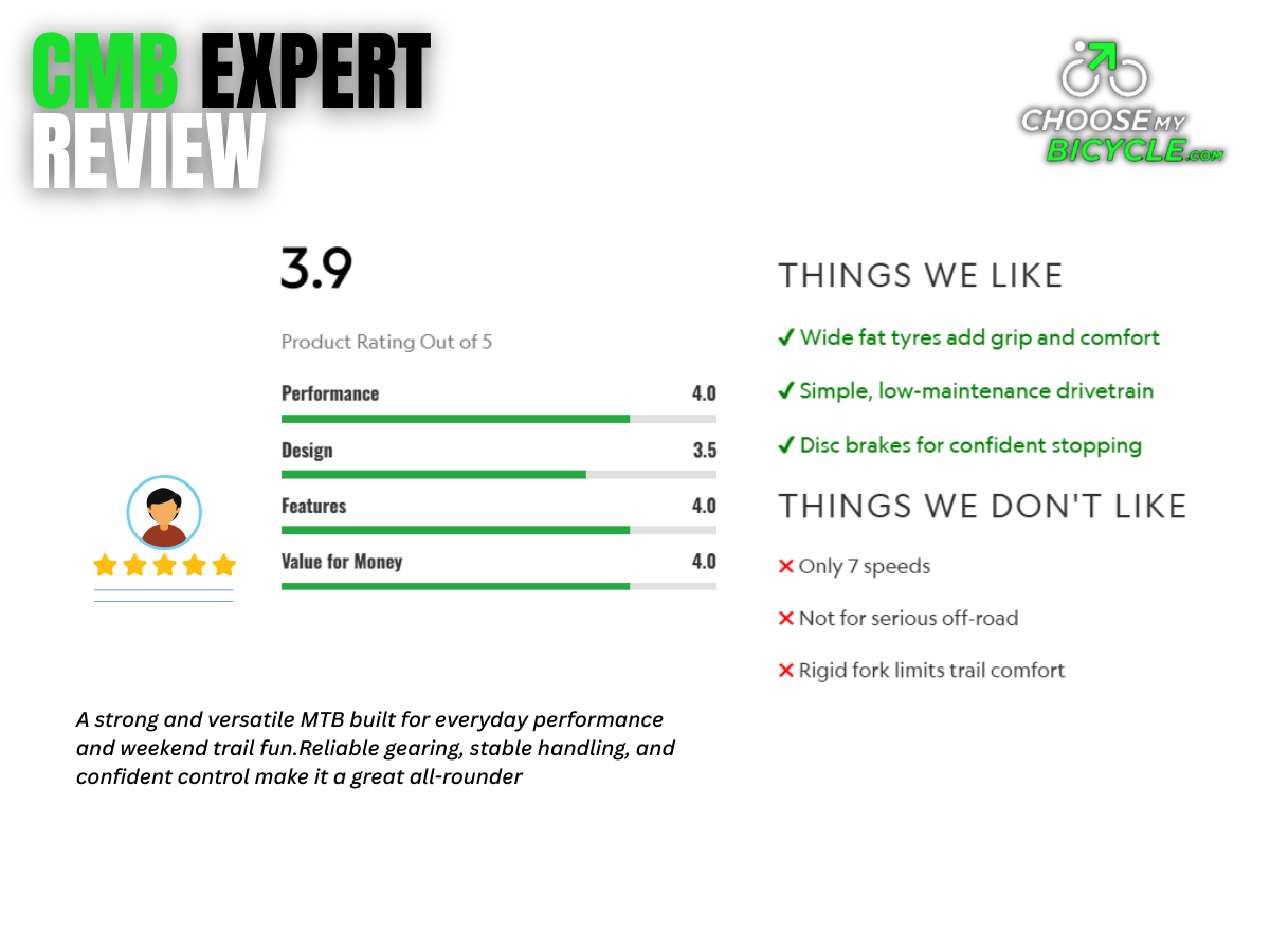 Cosmic 24 Fatso 7 Speed Disc Bicycle