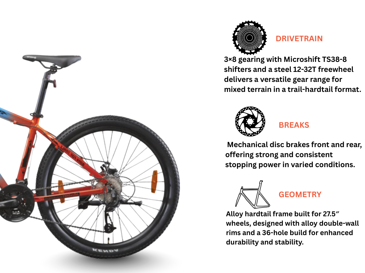 Firefox Firestorm 27.5D