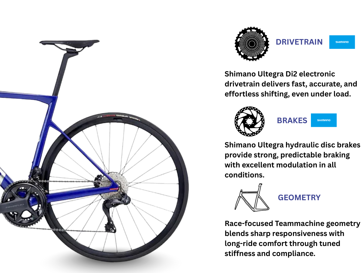 BMC Teammachine SLR Three Shimano Ultegra Di2