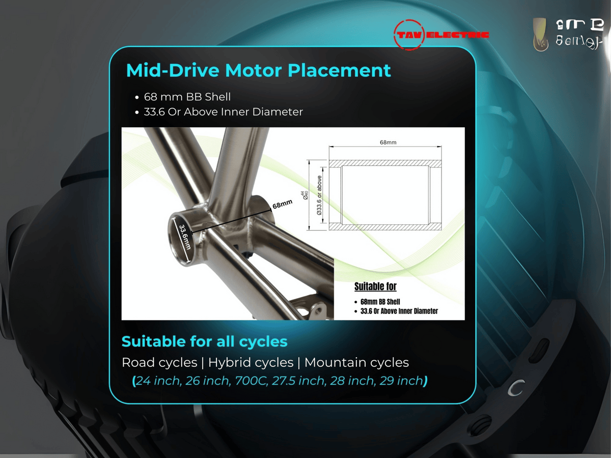 TAV Basic Conversion Kit 10.6 Ah