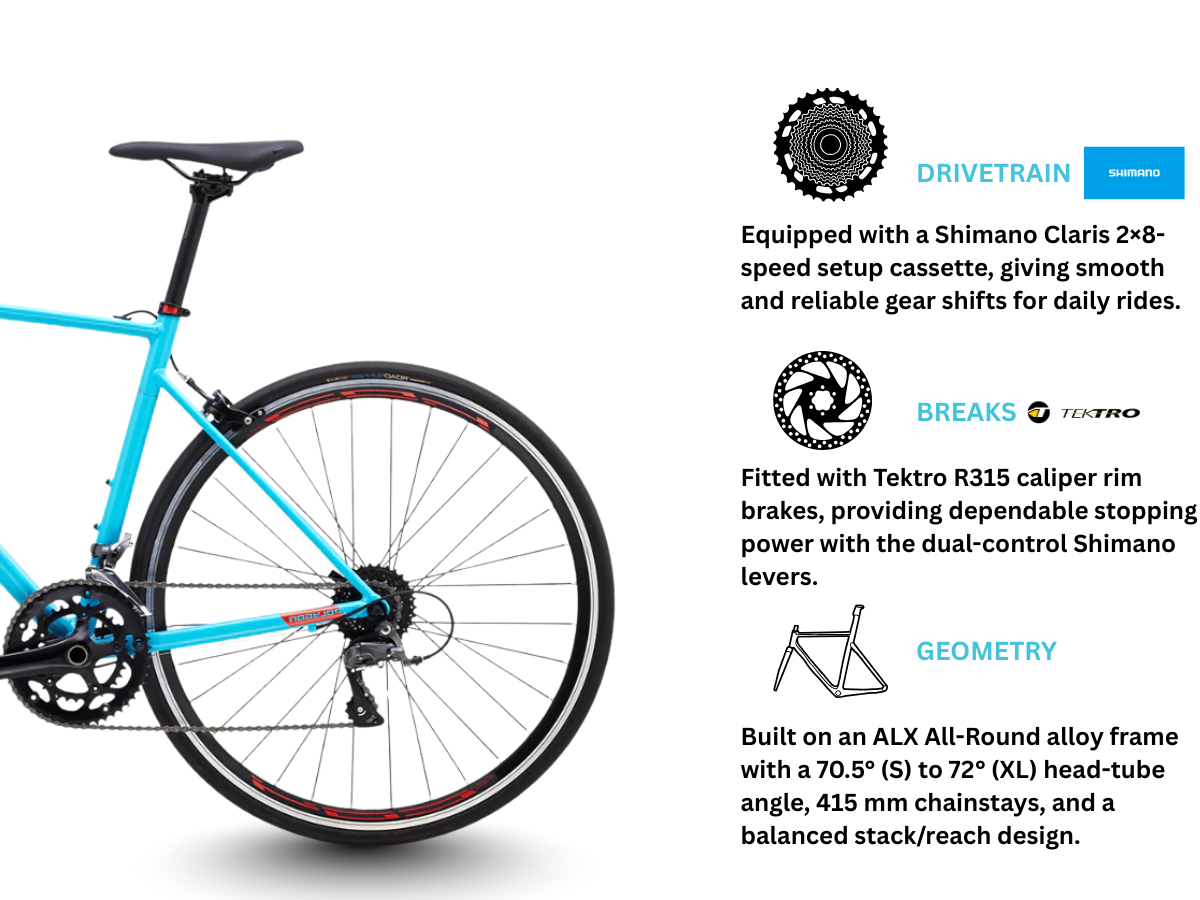 Polygon Strattos S2 (2022)