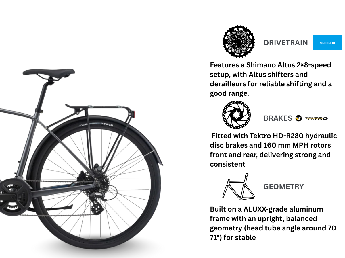 Giant 700C Escape 2 City Disc