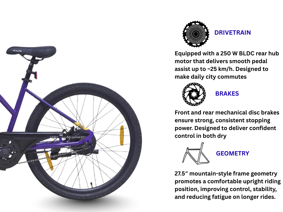 Hero Lectro 26 H4 SS E-Bicycle