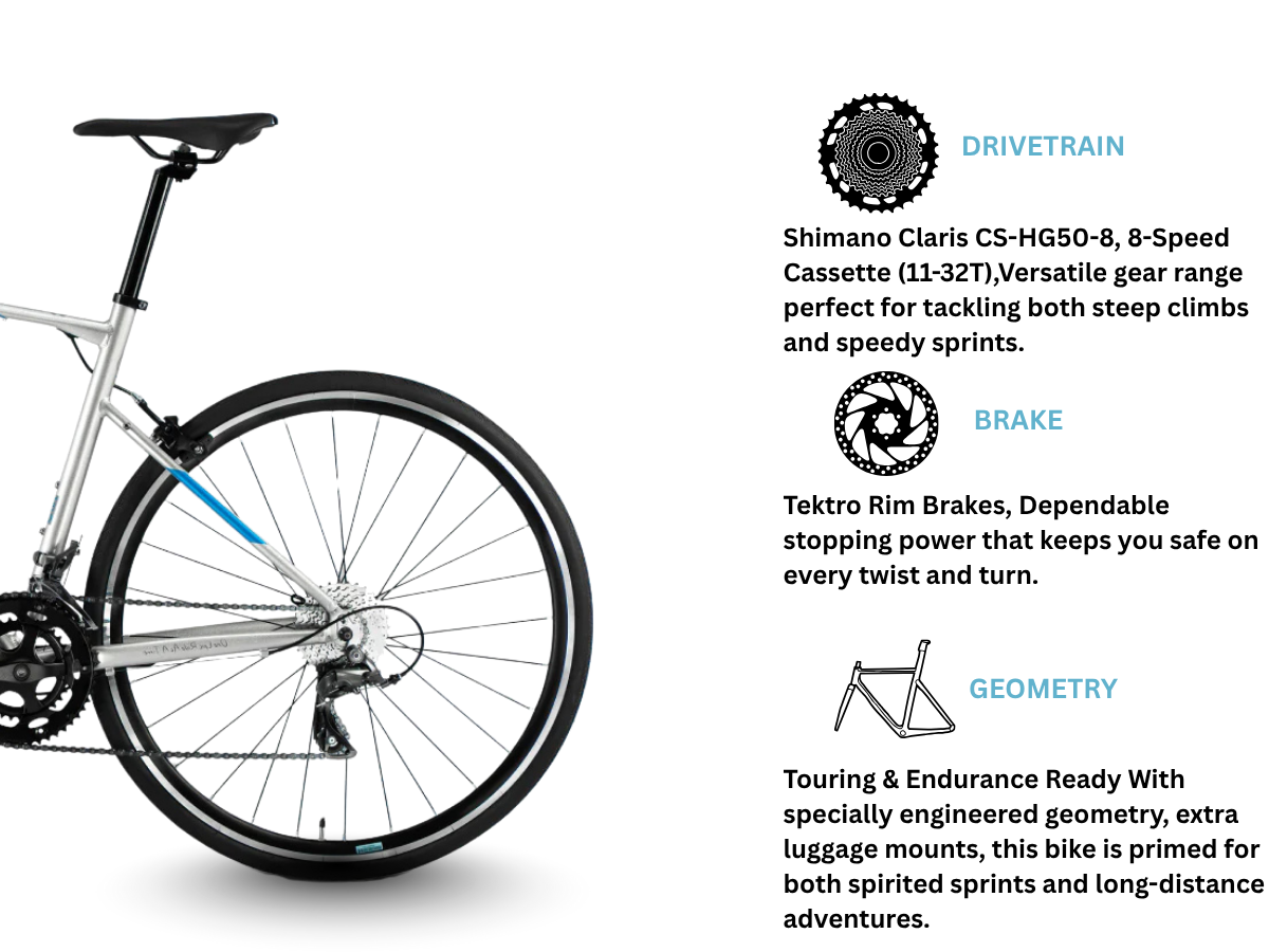 Battalion Frontline V3