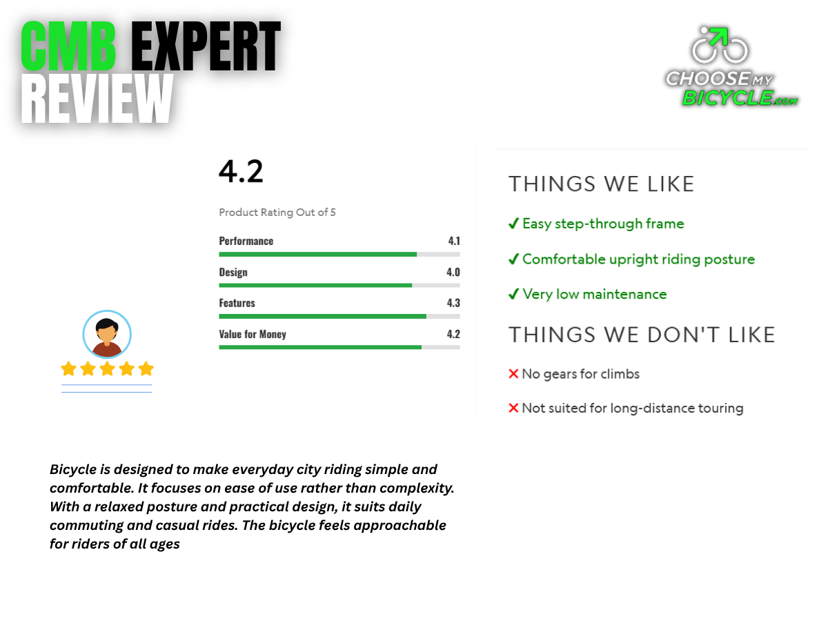 Hero 26 Miss India Gold Ladies Bicycle