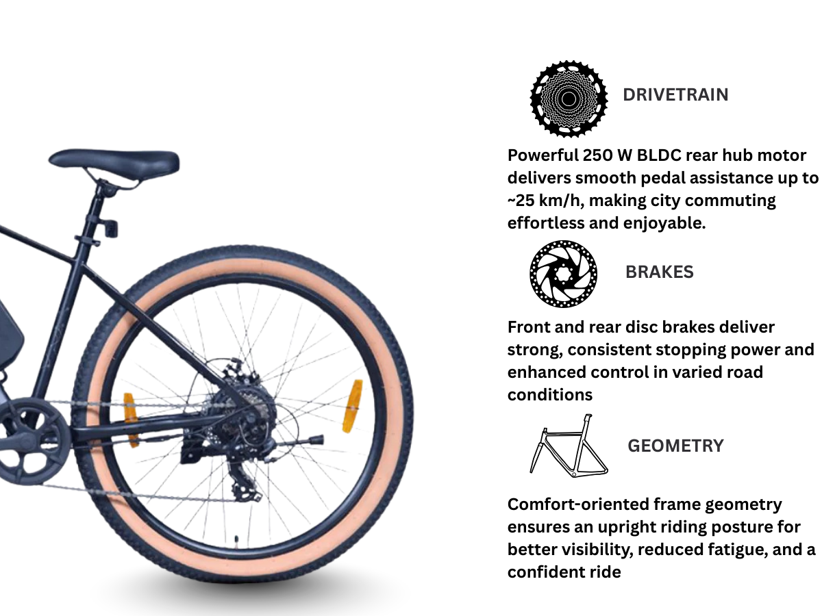 HERO 27.5 LECTRO Y3+ 7 SPD D/DISC E BICYCLE