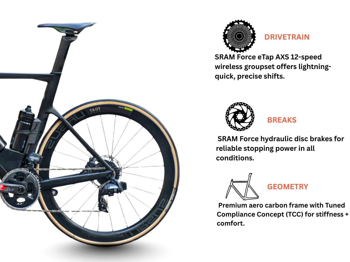 BMC Time Machine Road 01 Sram Force E-Tap