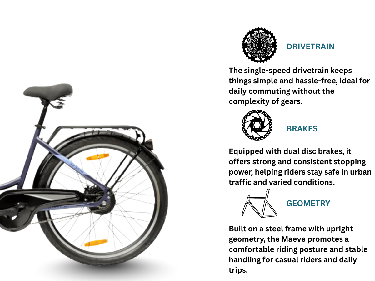 BSA Maeve Single Speed E-bicycle 26 Ladies