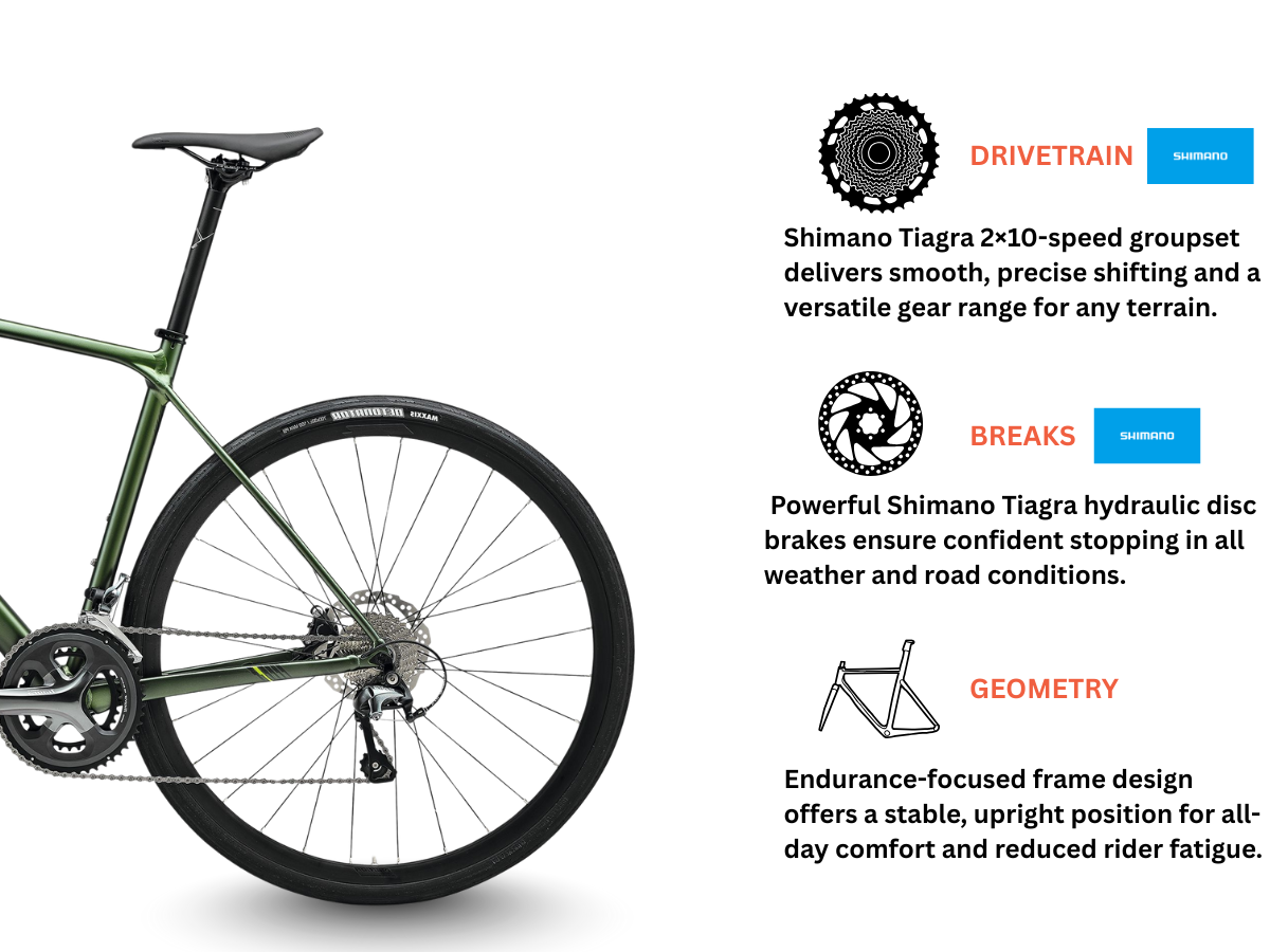 Merida Scultura Endurance 300 (2025)