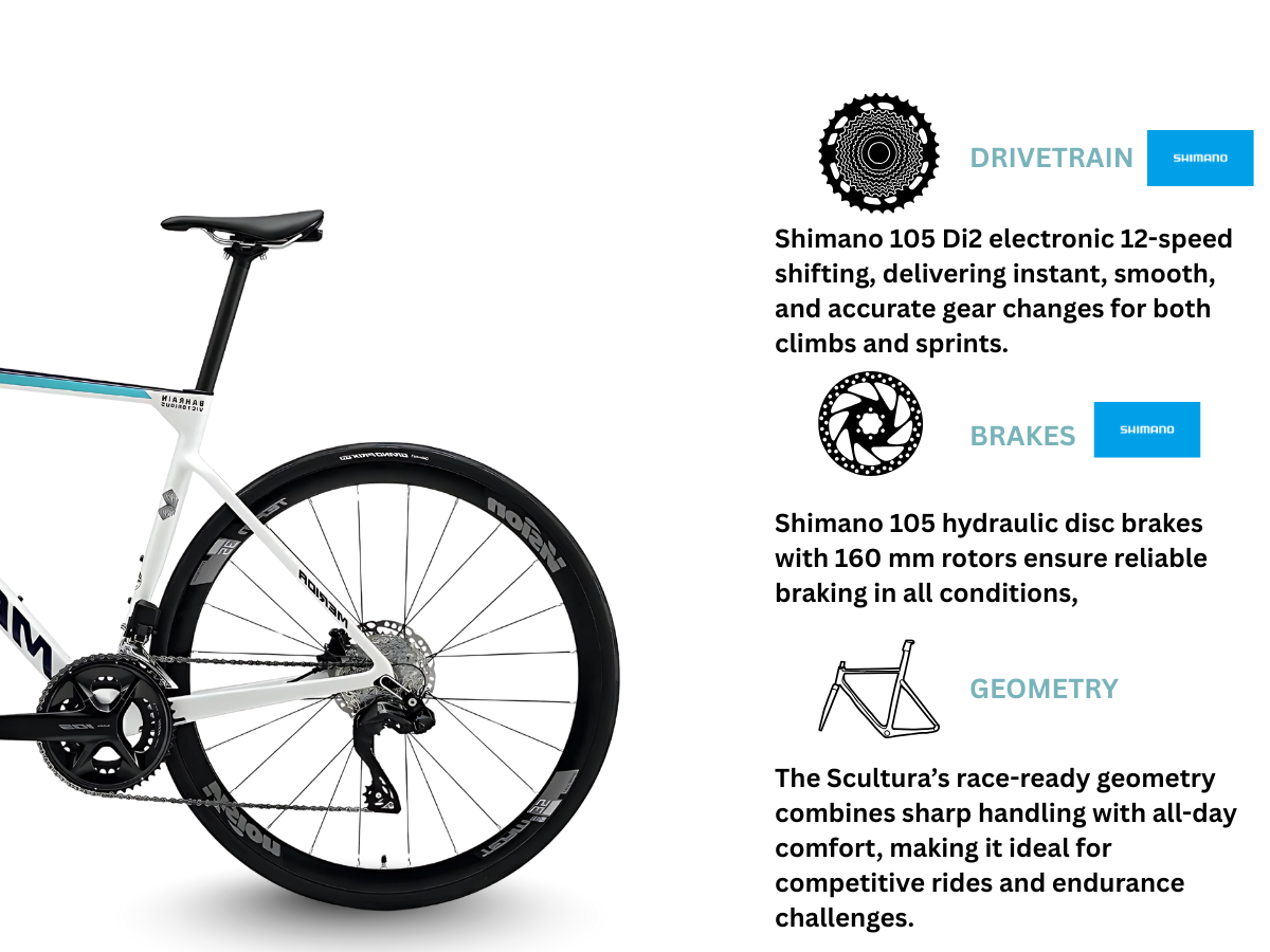 Merida Scultura 5000