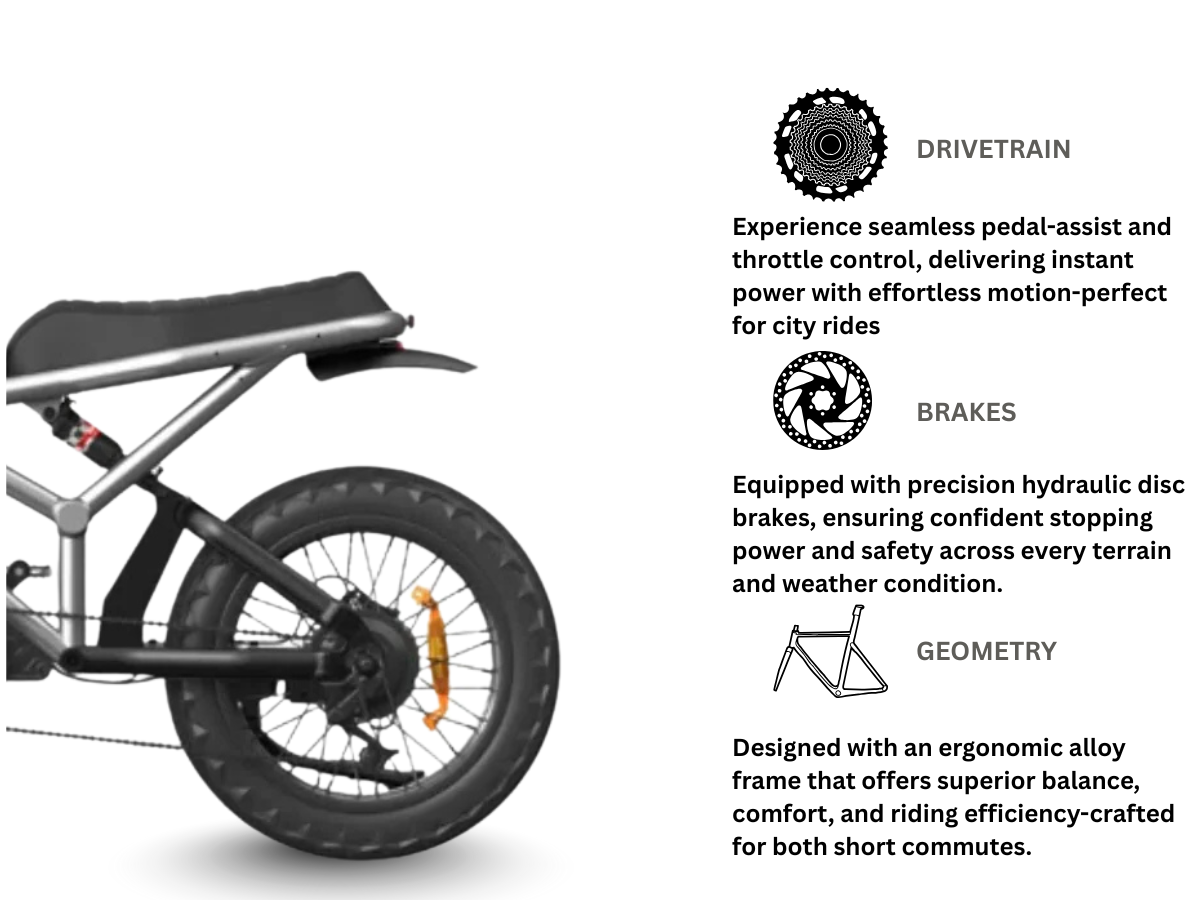 Pedaleze Ranger (Moped E-Bicycle)