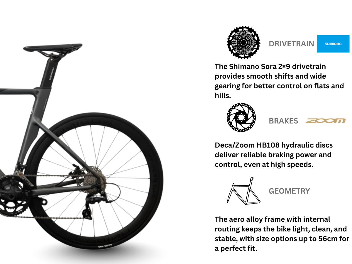 Unirox AeRoad Pro HDM